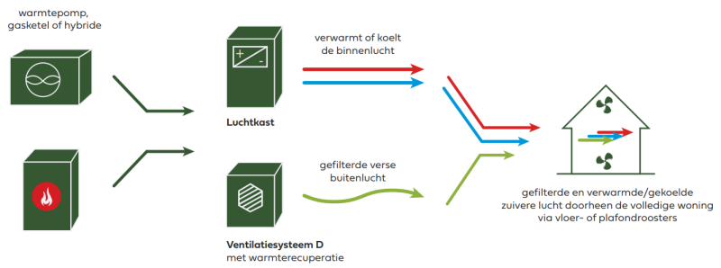 CONCEPT schema.png